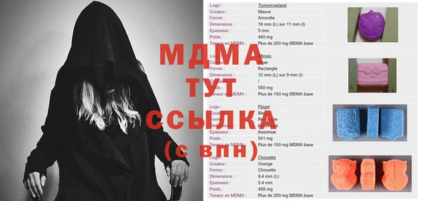 дурь Балахна